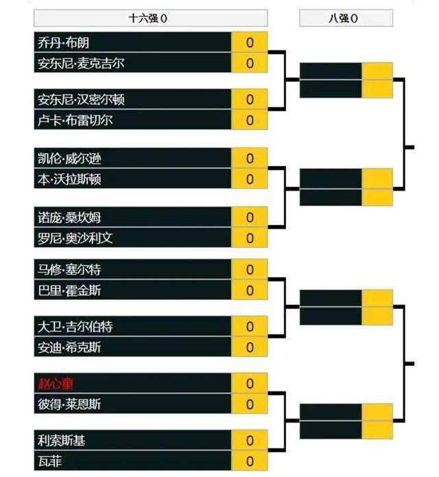 关于他的进球，福登说：“我之前有几次机会但都有些匆忙，这一次我选择打对方两腿之间，幸运的是球进了。